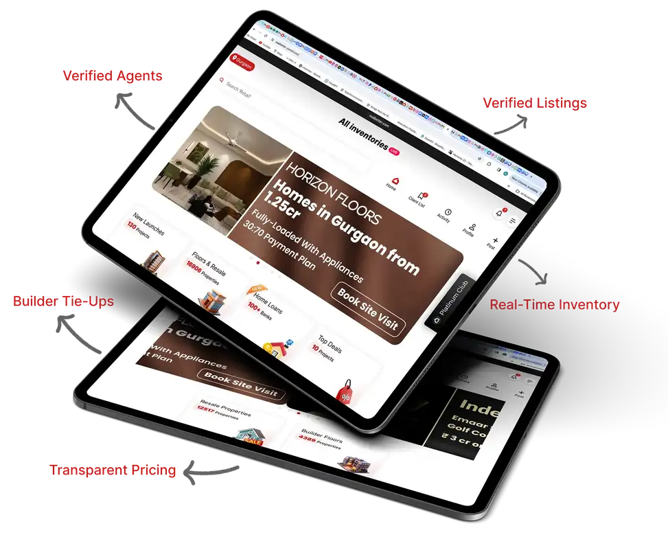 RealBetter Goa Categories